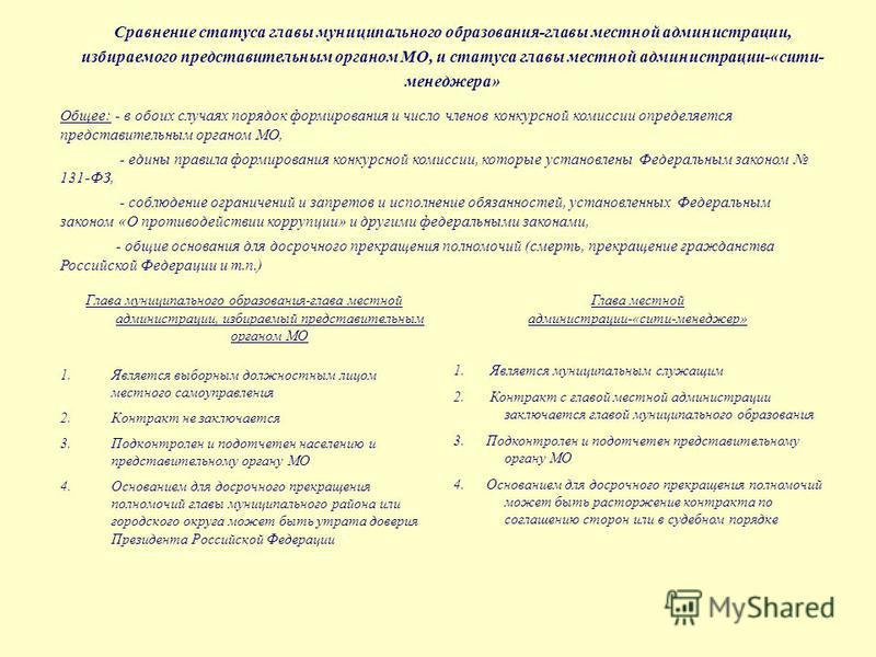 Статус муниципального органа имеет Статус муниципального органа имеет
