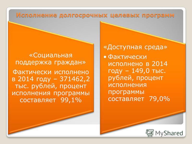 Детское пособие при Рождении Ребенка