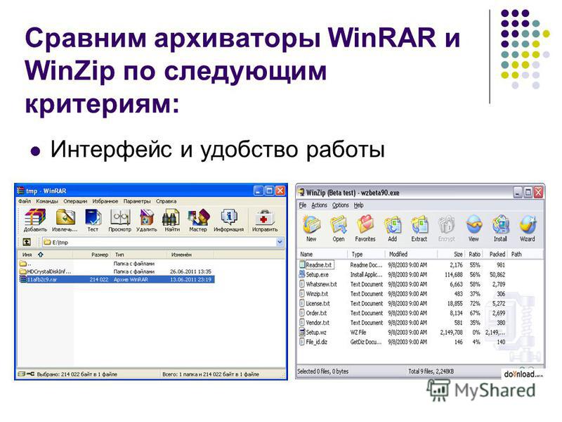 Сравним архиваторы WinRAR и WinZip по следующим критериям: Интерфейс и удобство работы
