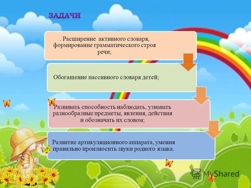 [PUNIQRANDLINE-(au-dating-names.txt) 36 Доклад развитие речи детей младшего дошкольного возраста 6330