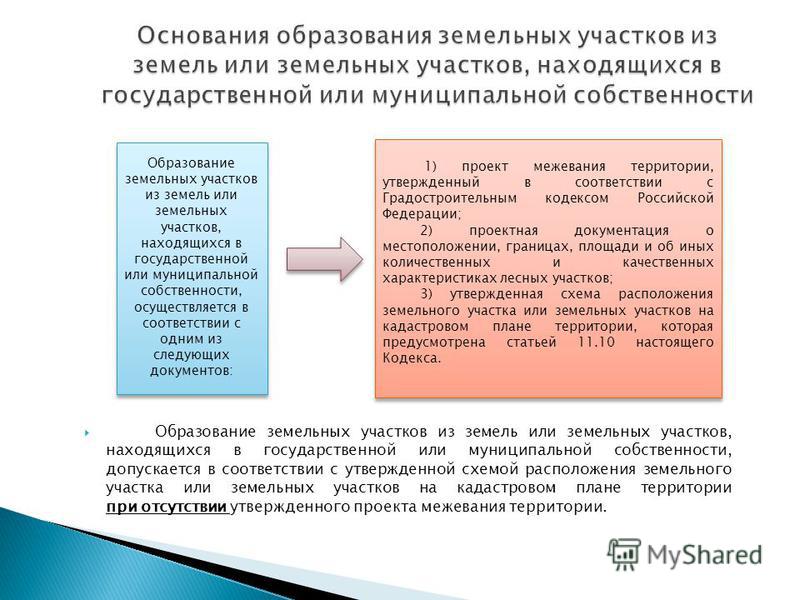 Как узнать земли находящиеся в муниципальной собственности О практике применения судами законодательства при рассмотрении дел