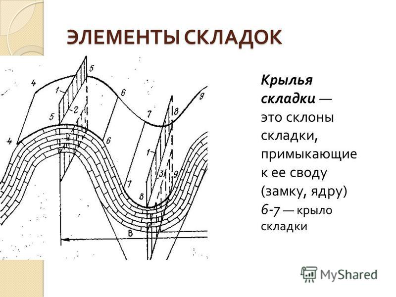 Модные короткие стрижки боб-каре и прически на 2017 год: фото Купить CND Shellac (Шеллак) для покрытия ногтей в интернет