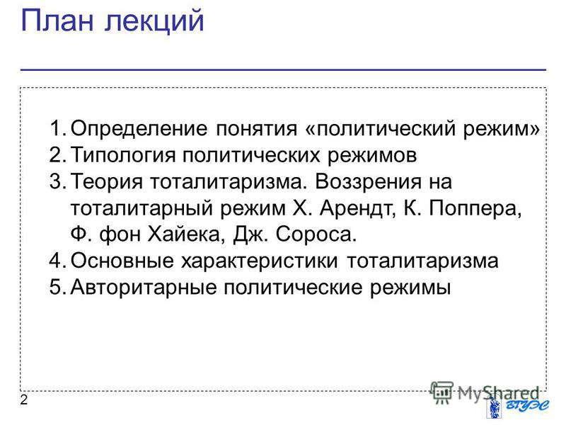 Политические Режимы Политология Презентация