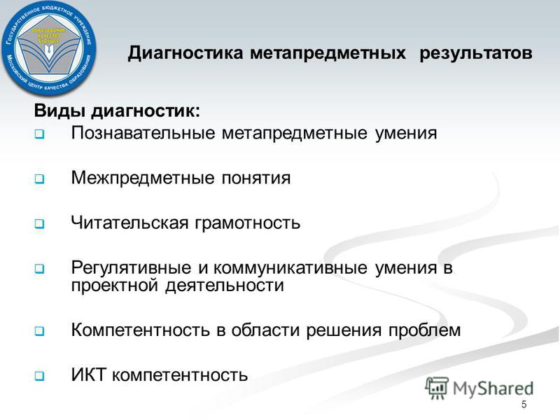 Метапредметное тестирование для воспитателей