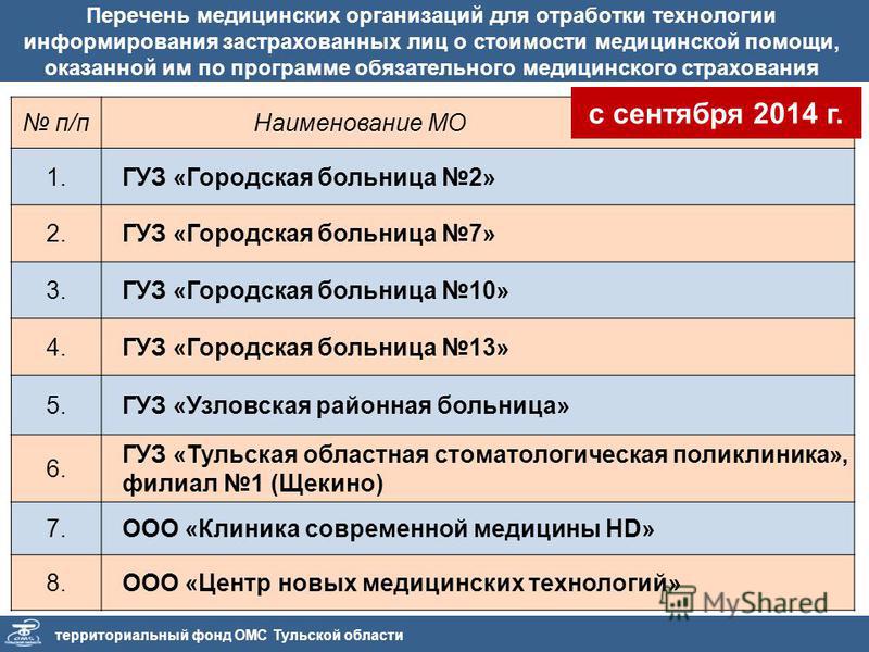 Гкб 4 расписание в поликлинике