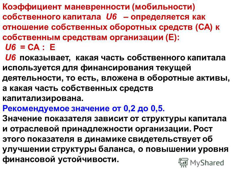 Коэффициент отношения обязательств к собственным активам Коэффициент отношения обязательств к собственным активам