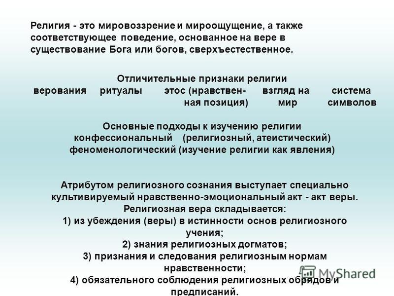 Реферат: Религия и её роль в жизни Реферат: Религия и её роль в жизни