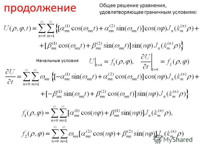 Презентация уравнения математической физики