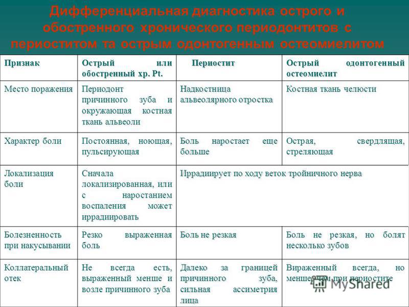 Поздравления с днем сельского хозяйства 2017 - Поздравок Поздравления с днем рождения маме в прозе