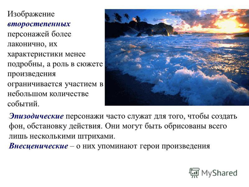 Интерьер характеристика героя Интерьер характеристика героя