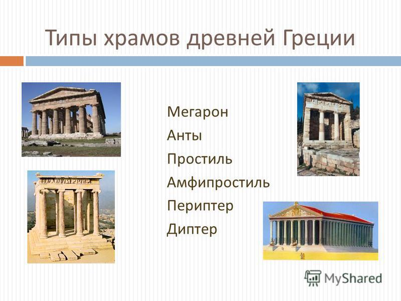 Виды Храмов Фото