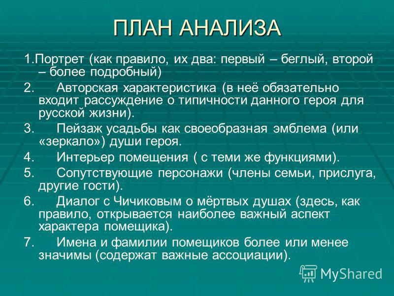 Интерьер характеристика героя Интерьер характеристика героя
