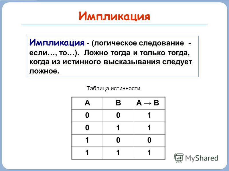 Отношение логического следования с примерами Отношение логического следования с примерами