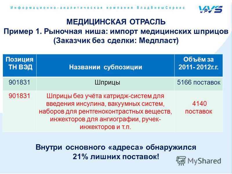 Поступлении в Петрозаводский государственный университет Поздравления с днем рождения в оригинальных и прикольных