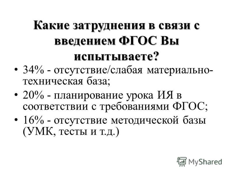 Какие затруднения связанные с введением фгос Какие затруднения связанные с введением фгос