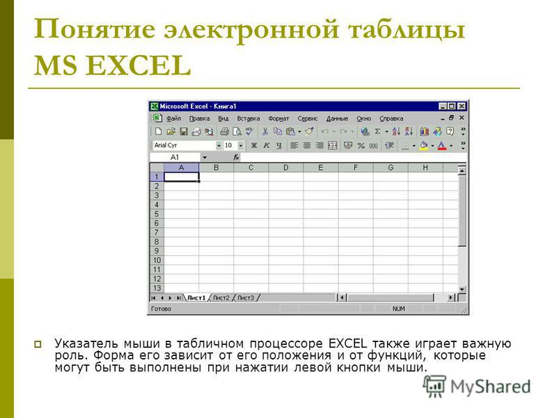 Табличный процессор ms excel презентация - Basanova.ru