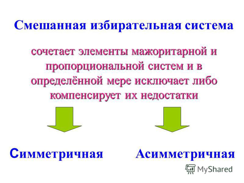 Достоинства смешанной избирательной системы в рф примеры