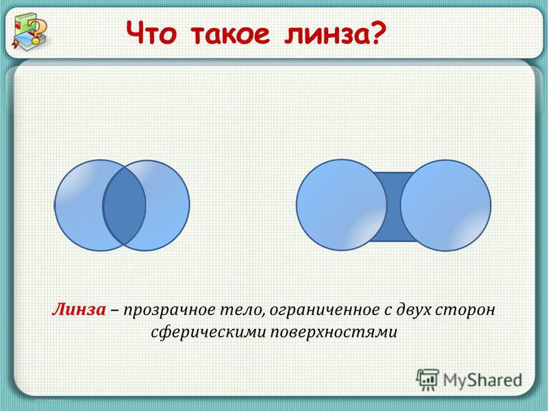 Презентация по теме линзы оптическая сила линзы 8 класс