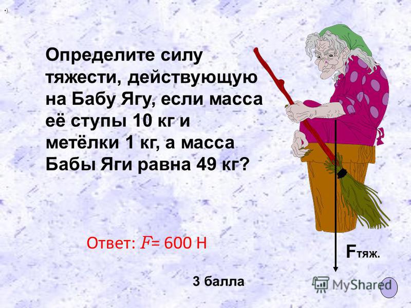 Как распознать свою силу Как распознать свою силу