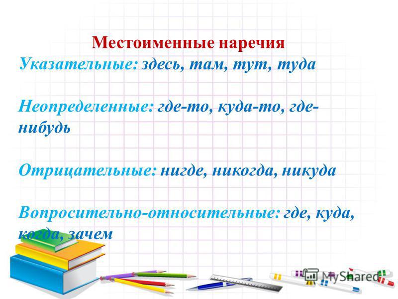 Местоименные наречия в русском языке таблица