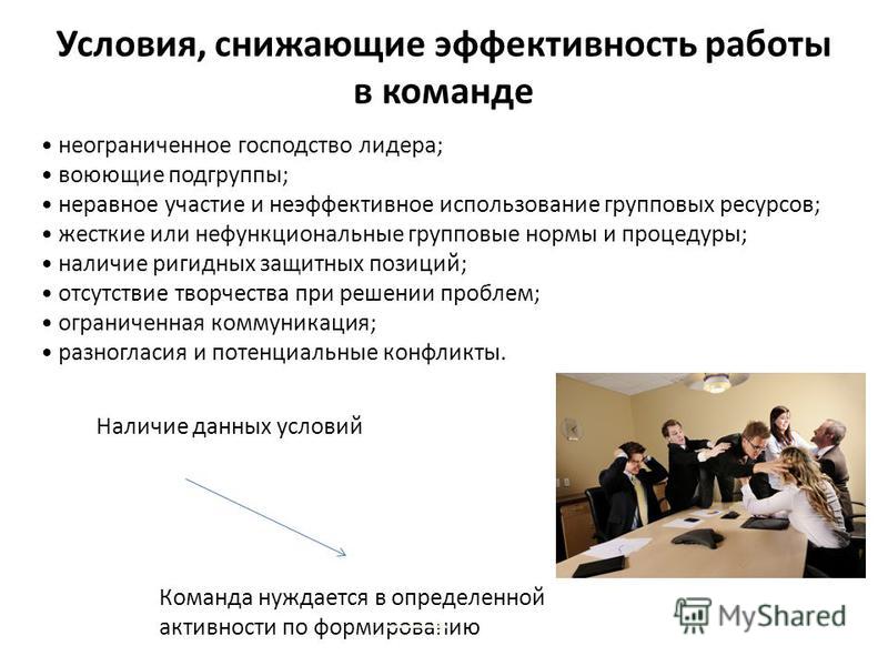Недостатки В Работе Магазина