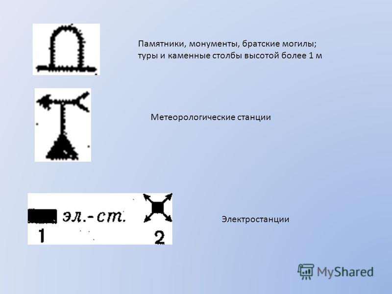 Реферат На Тему Топографические Знаки Реферат На Тему Топографические Знаки