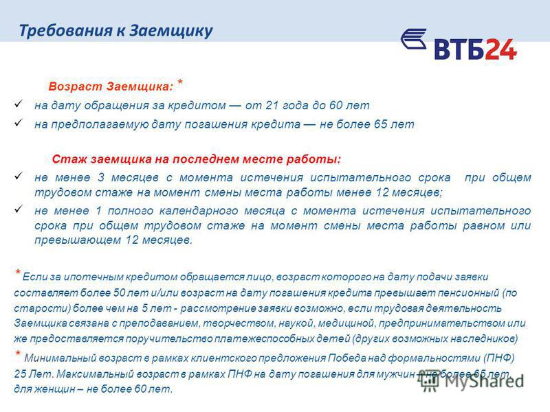 информация максимальный возраст погашения ипотеки мира