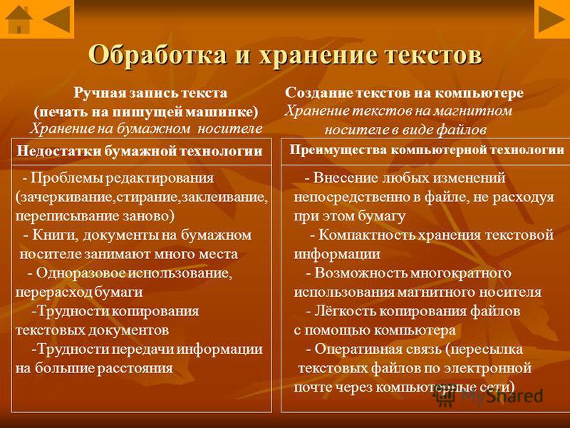 Виды переработки чужого текста для индивидуального проекта