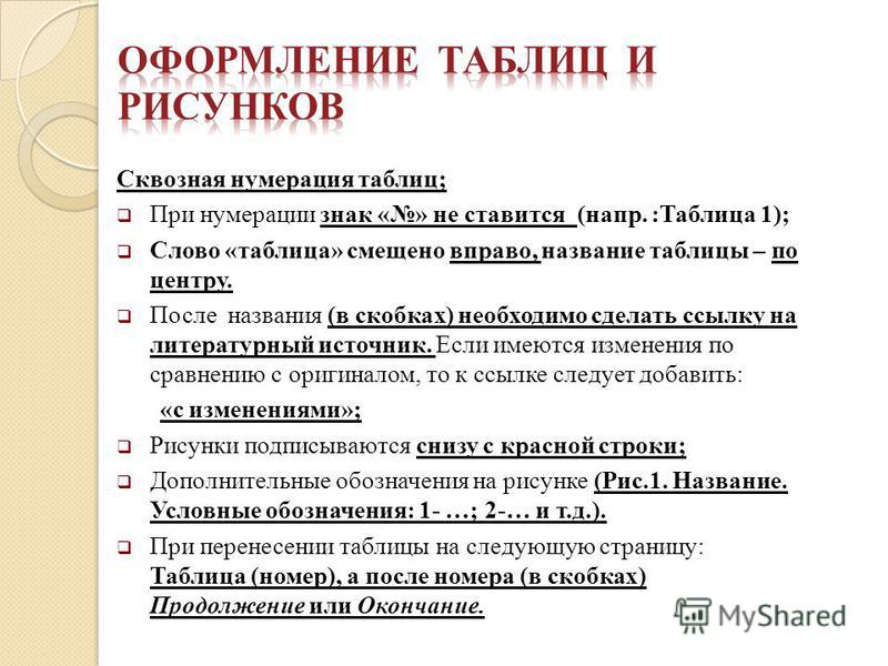 Приложение 1 рисунок 1 в тексте - Telegraph