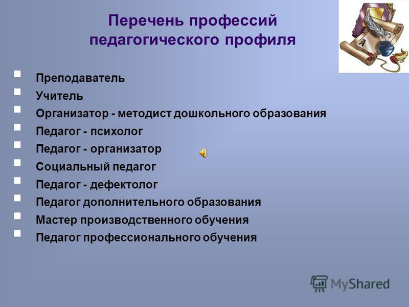 Профессии связанные с образованием Профессии связанные с образованием