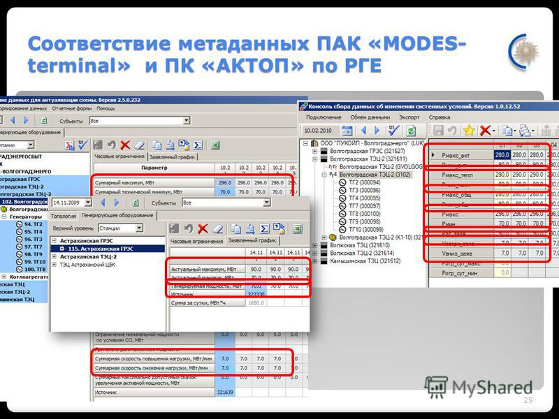 25 Соответствие метаданных ПАК «MODES- terminal» и ПК «АКТОП» по РГЕ