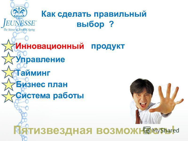 Как сделать генетический код Как сделать генетический код