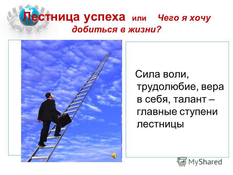 Вера в себя и свои силы сочинение Вера в себя и свои силы сочинение