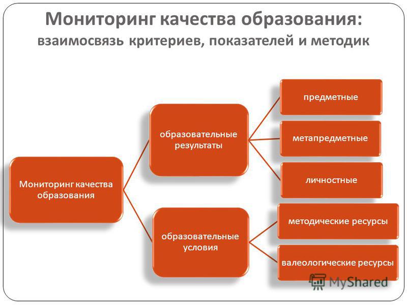 Как сделать чтобы калина тише работала Как сделать чтобы калина тише работала