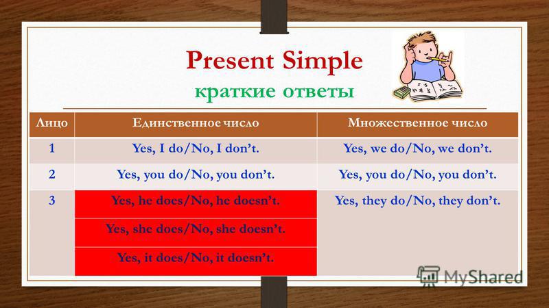 Условные предложения Conditionals