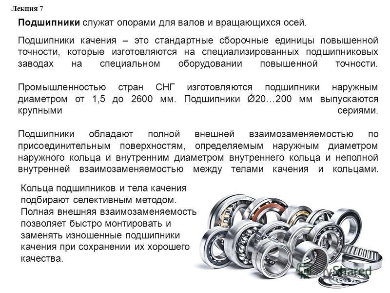 Презентация На Тему: "Допуски И Посадки Подшипников Качения.