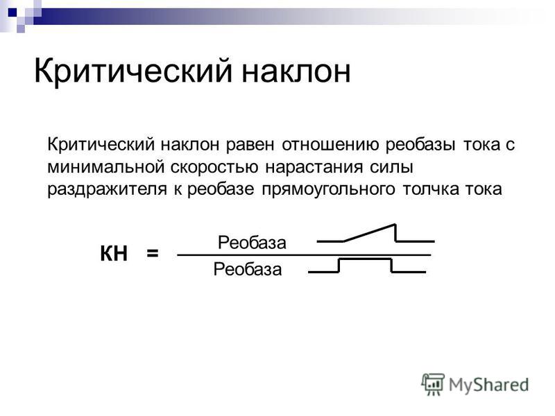 Уклон равен отношению Уклон равен отношению