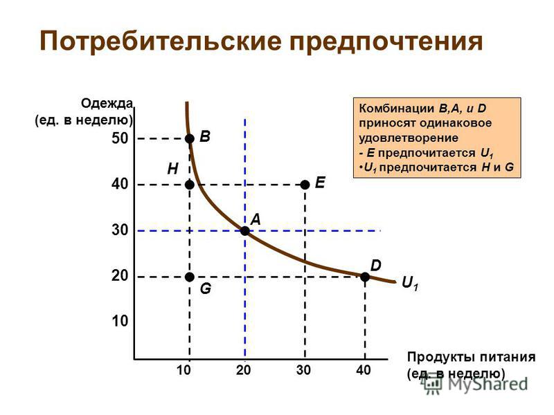 Короткие женские стрижки. 250 фото стрижек на Константин К. Кузьминский. - issuu