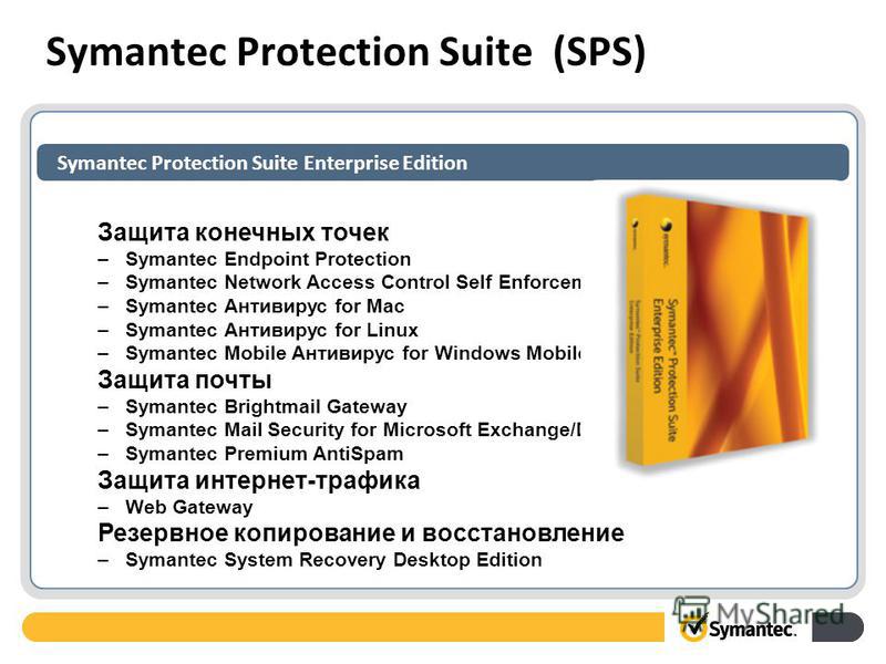 symantec protection suite enterprise edition price