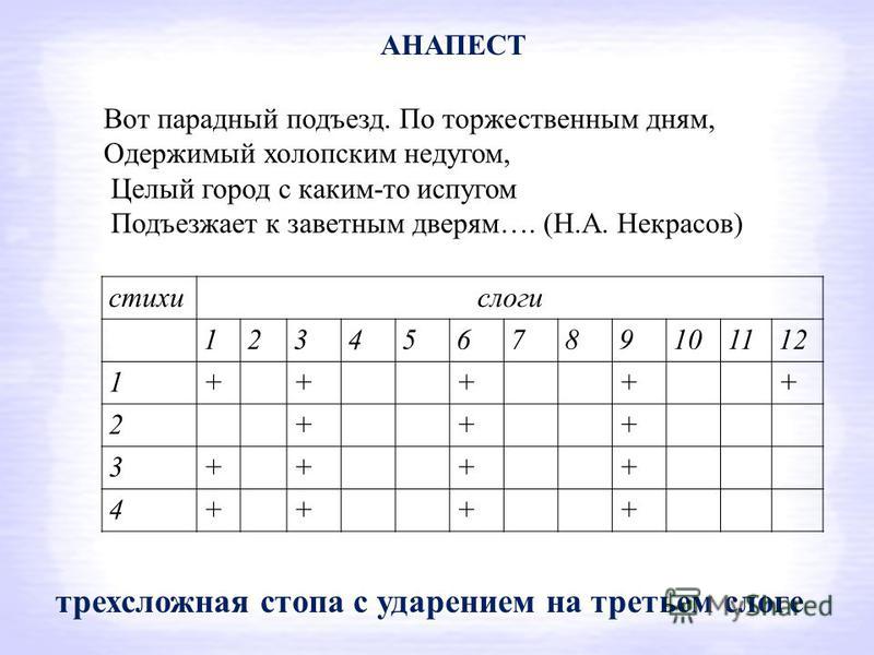Стих вот парадный подъезд по торжественным Стих вот парадный подъезд по торжественным
