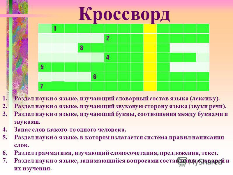 Конспект урока по русскому языку по программе львовой в 5 классе