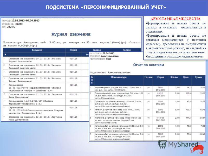 Программа Арм Старшая Медсестра Программа Арм Старшая Медсестра