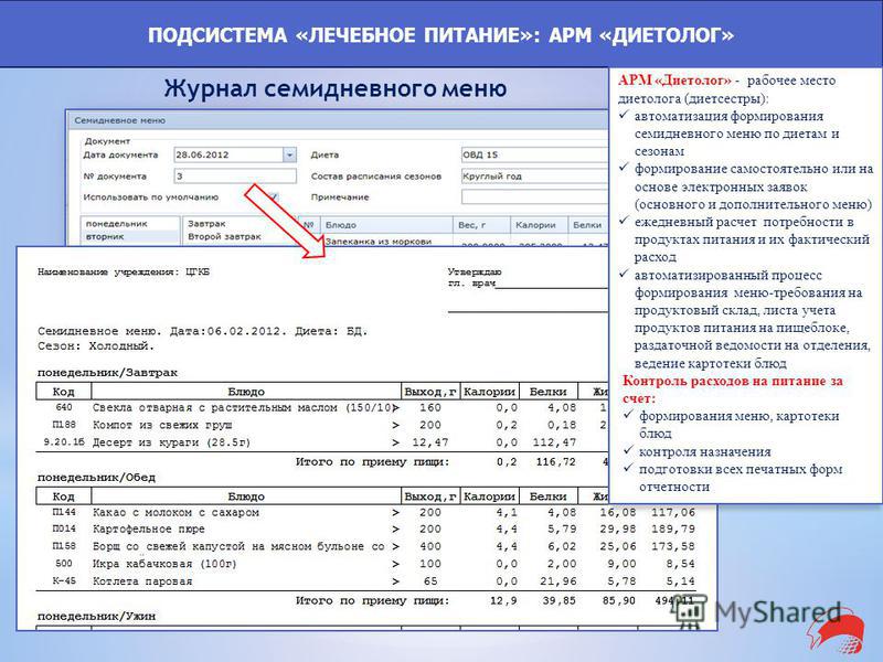 презентация диетолога скат таллинской презентация диетолога скат таллинской