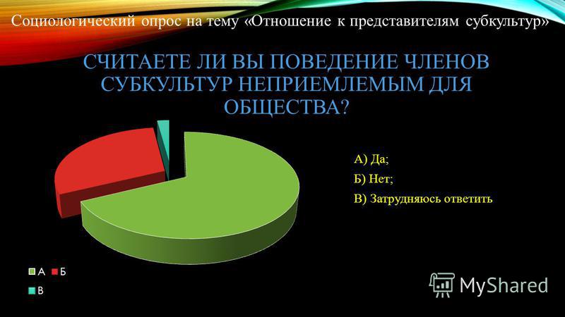 Мое отношение к социологическому опросу Мое отношение к социологическому опросу