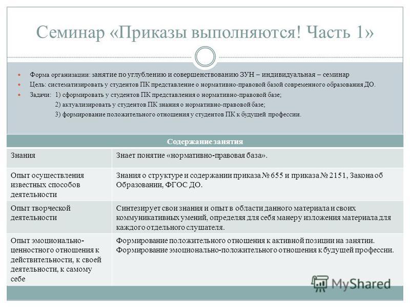 Зун Ру