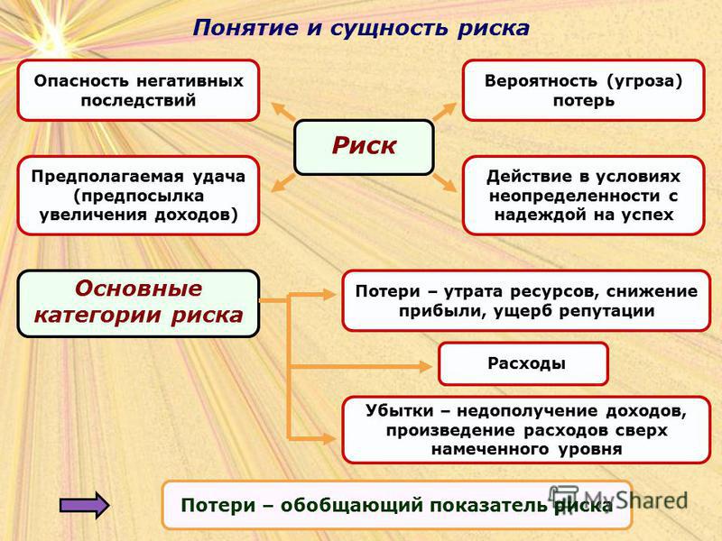 Книги для детей - m Как удалить старое жирное пятно с одежды - allWomens
