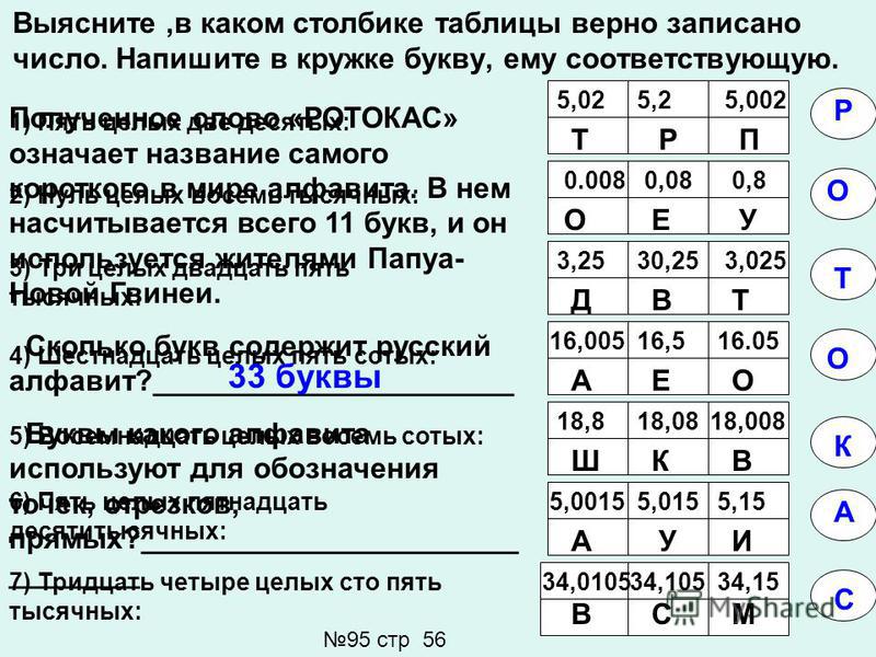Столбик таблицы 5 букв