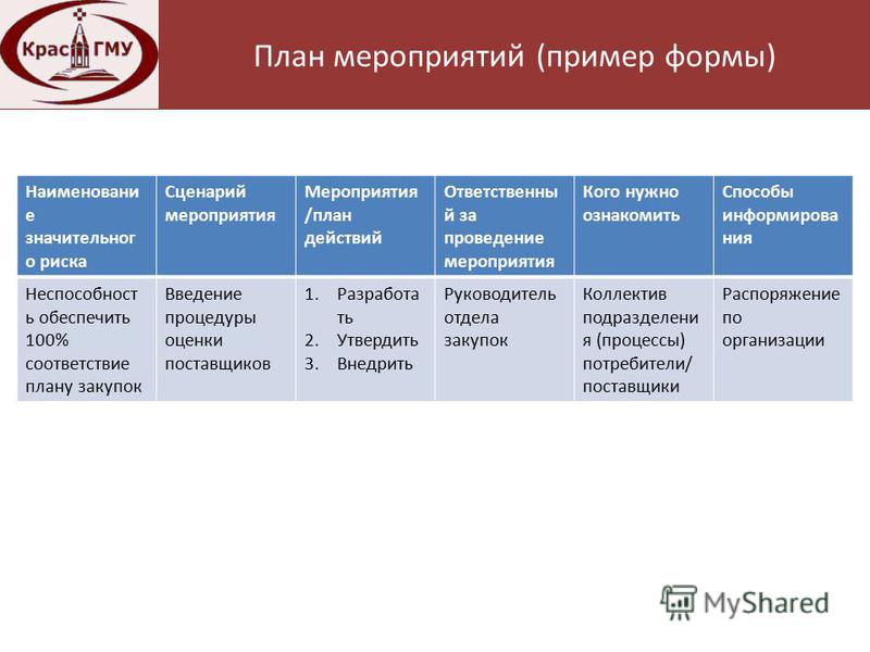 Сценарий пиар мероприятия это Сценарий пиар мероприятия это