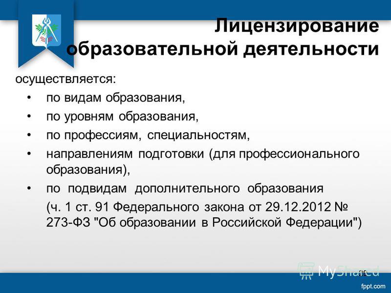 Лица осуществляющие образовательную деятельность презентация