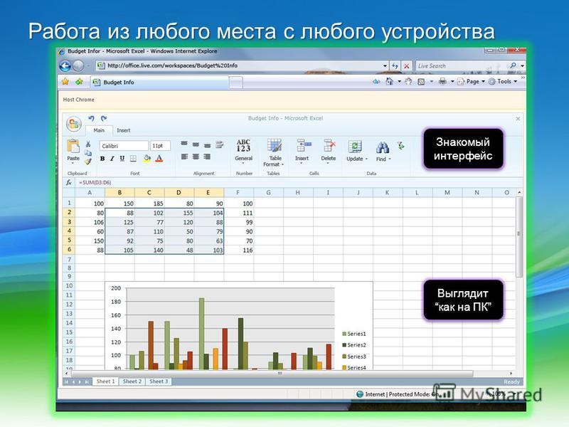 Доклад по теме Совместная работа Excel и Access 
